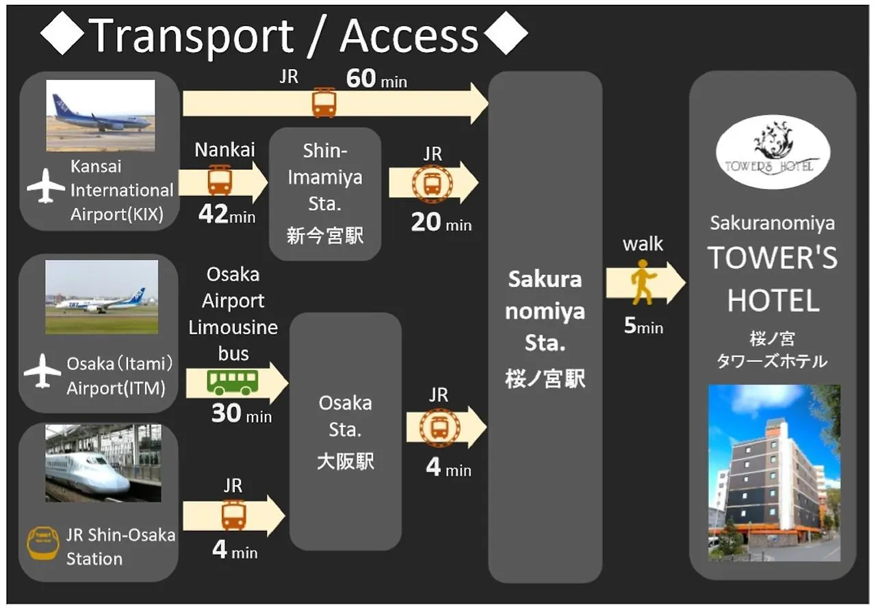 Towers Hotel - Adult Only - Osaka Love hotel